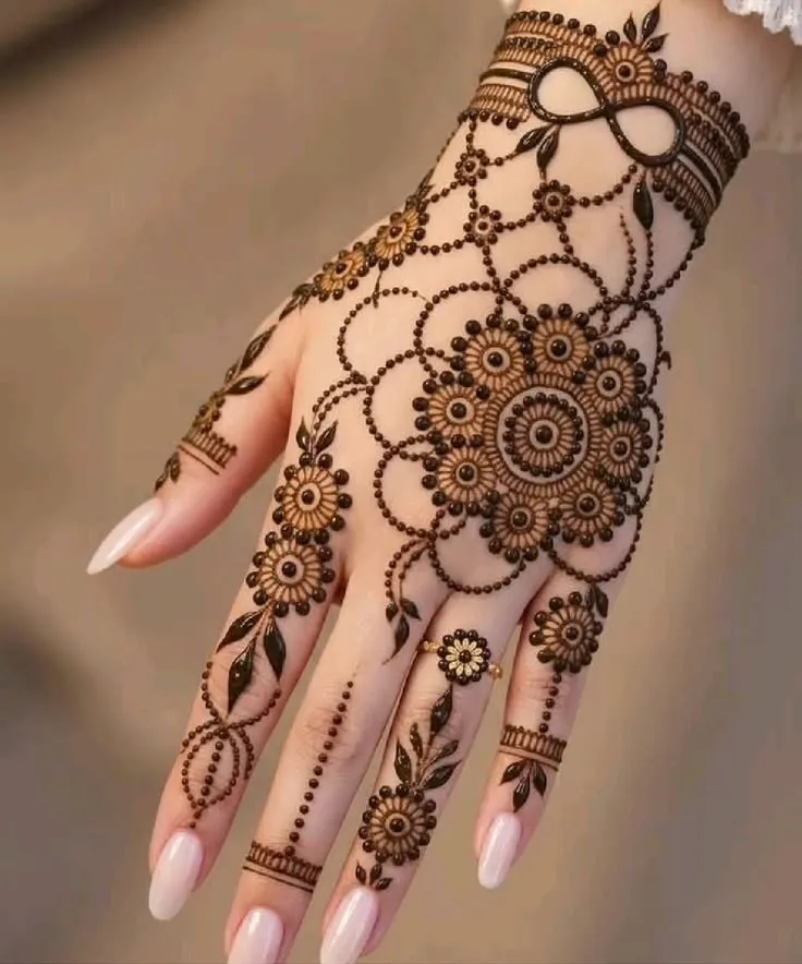 Stylish Back Hand Mehndi Designs Photos
